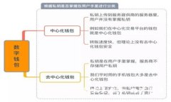 揭秘Babydoge与tpWallet的完美